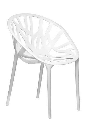 Premier-Housewares-Stuhl-Nido-2-Stck-wei-0 Premier-Housewares-Stuhl-Nido-2-Stck-wei-0