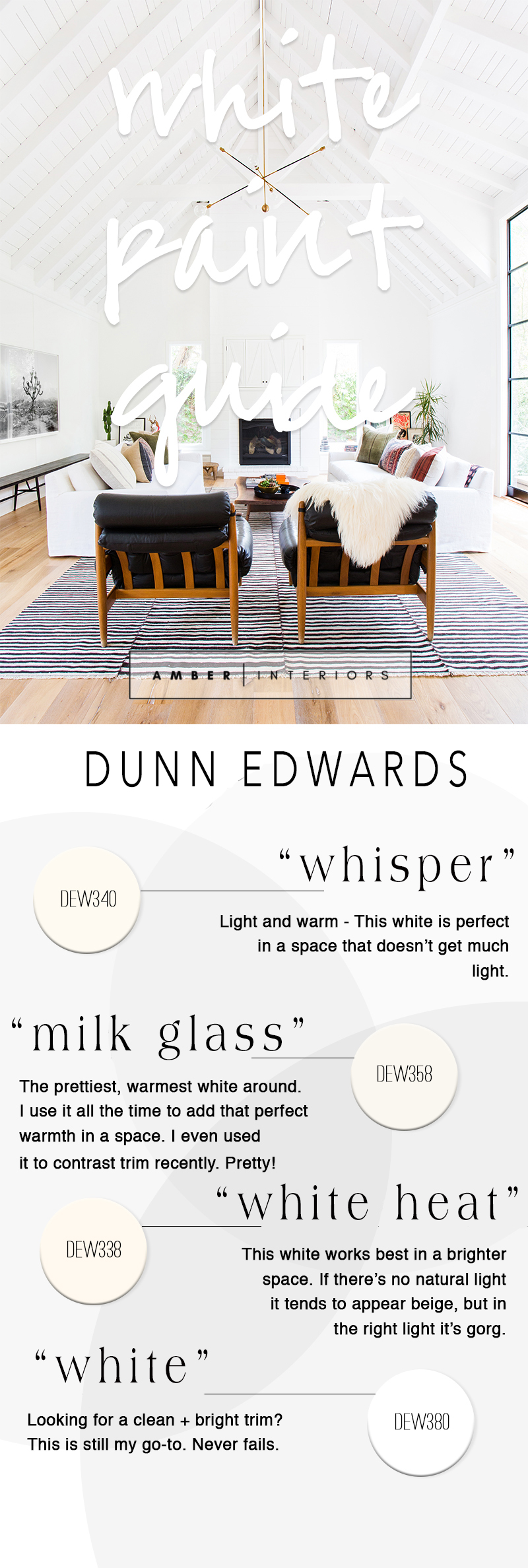 White-Paint-Dunn-Edwards-2-1-1