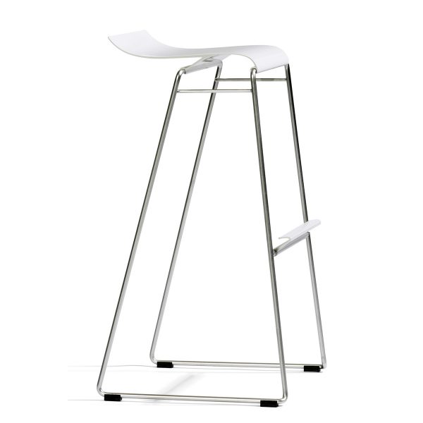 Blå Station AB - Gecco Blå Station AB - Gecco