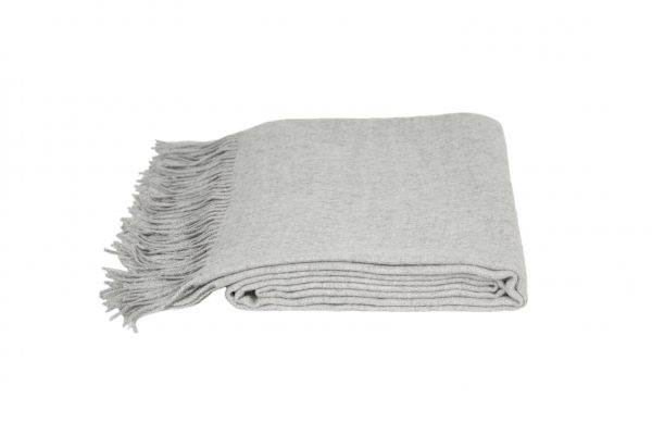 Zoeppritz Attitude Decke Zoeppritz Attitude Decke