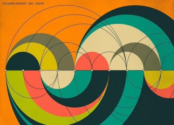 Goldner Harary Graph Leinwandbild Goldner Harary Graph Leinwandbild