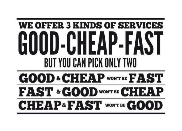 Good Cheap Fast Leinwandbild Good Cheap Fast Leinwandbild