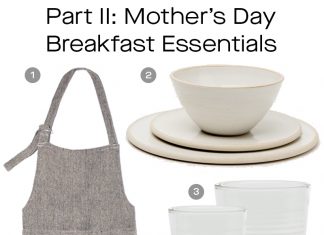 Mother’s Day Part II: Breakfast Essentials
